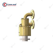 HBXF SERIES DUALFLOW